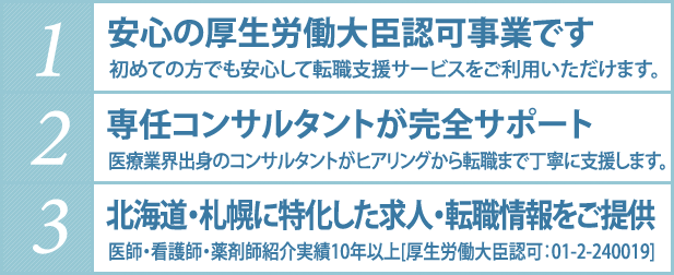 職業紹介事業 医師求人 医師転職ならキャリア フォースキャリア フォースが選ばれる理由 医師求人 医師転職ならキャリア フォース